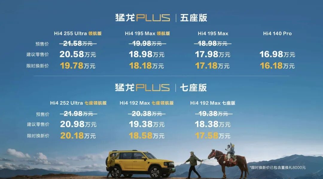 长城猛龙PLUS上市16.18万起重构家庭出行标杆